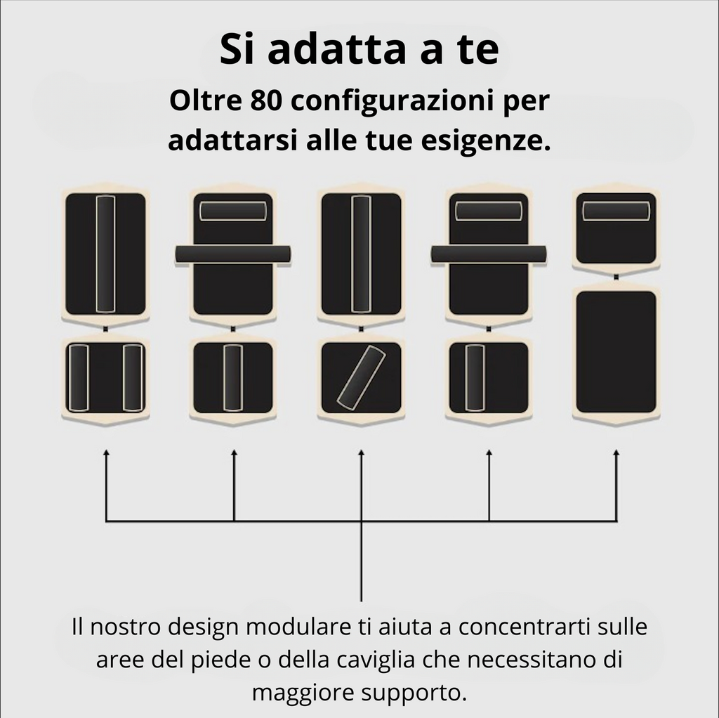 CoreBoard - Tavola di equilibrio a una gamba